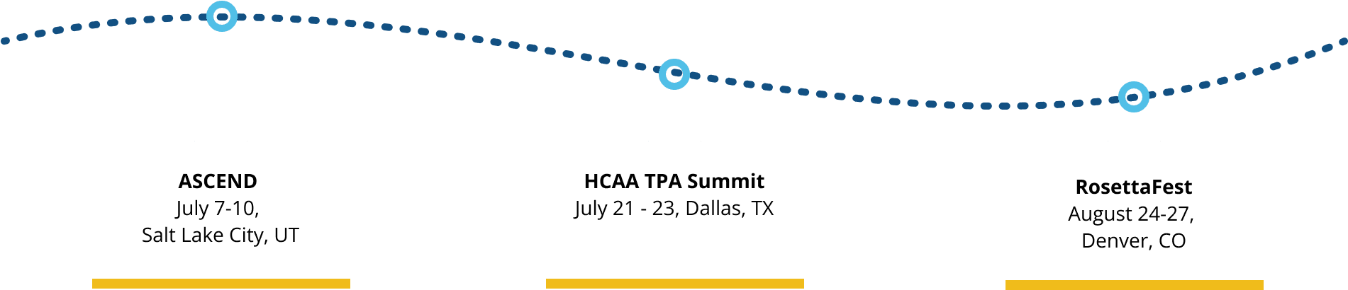 ASCEND July 7-10, Salt Lake City, UT; HCAA TPA Summit July 21 - 23, Dallas, TX; and RosettaFest August 24-27,  Denver, CO